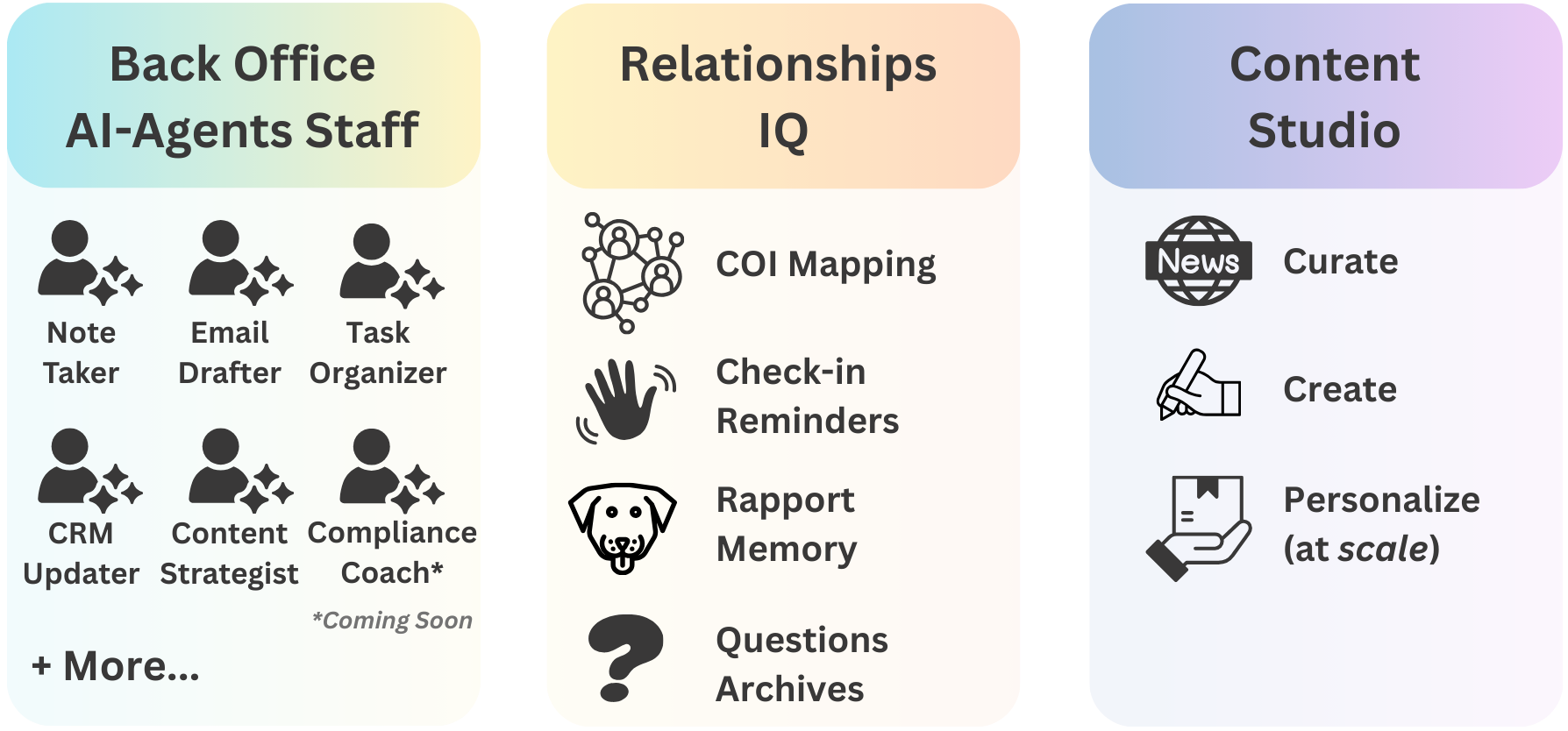 Impruve 3-Categories (May9)